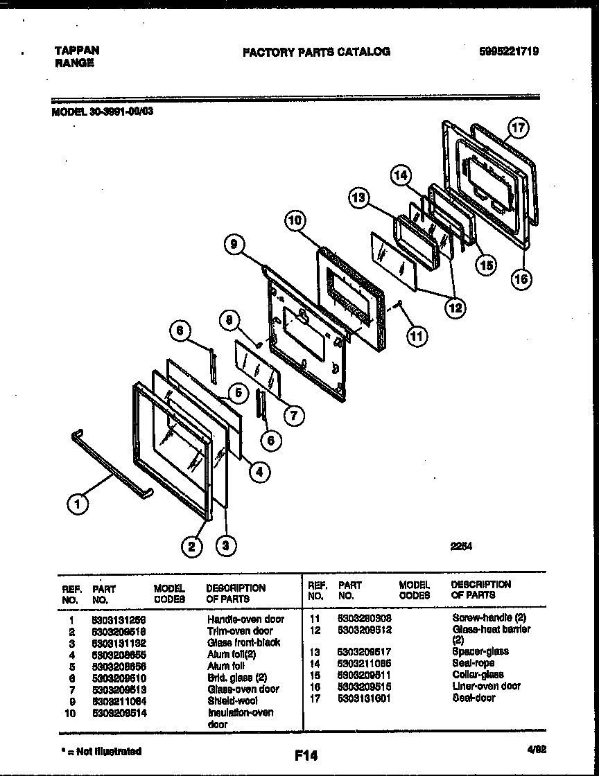 Door parts