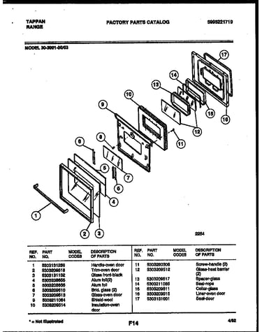 Door parts