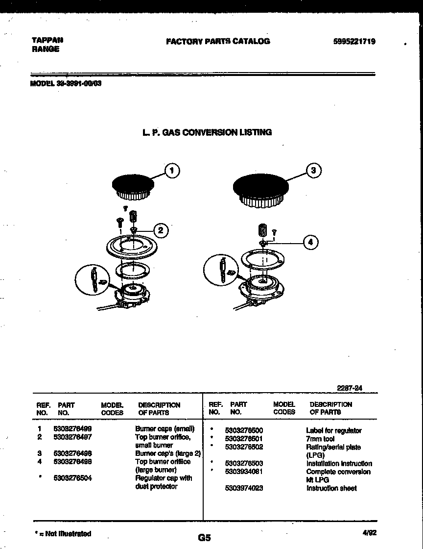 Burner parts