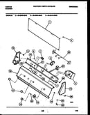 Console and control parts