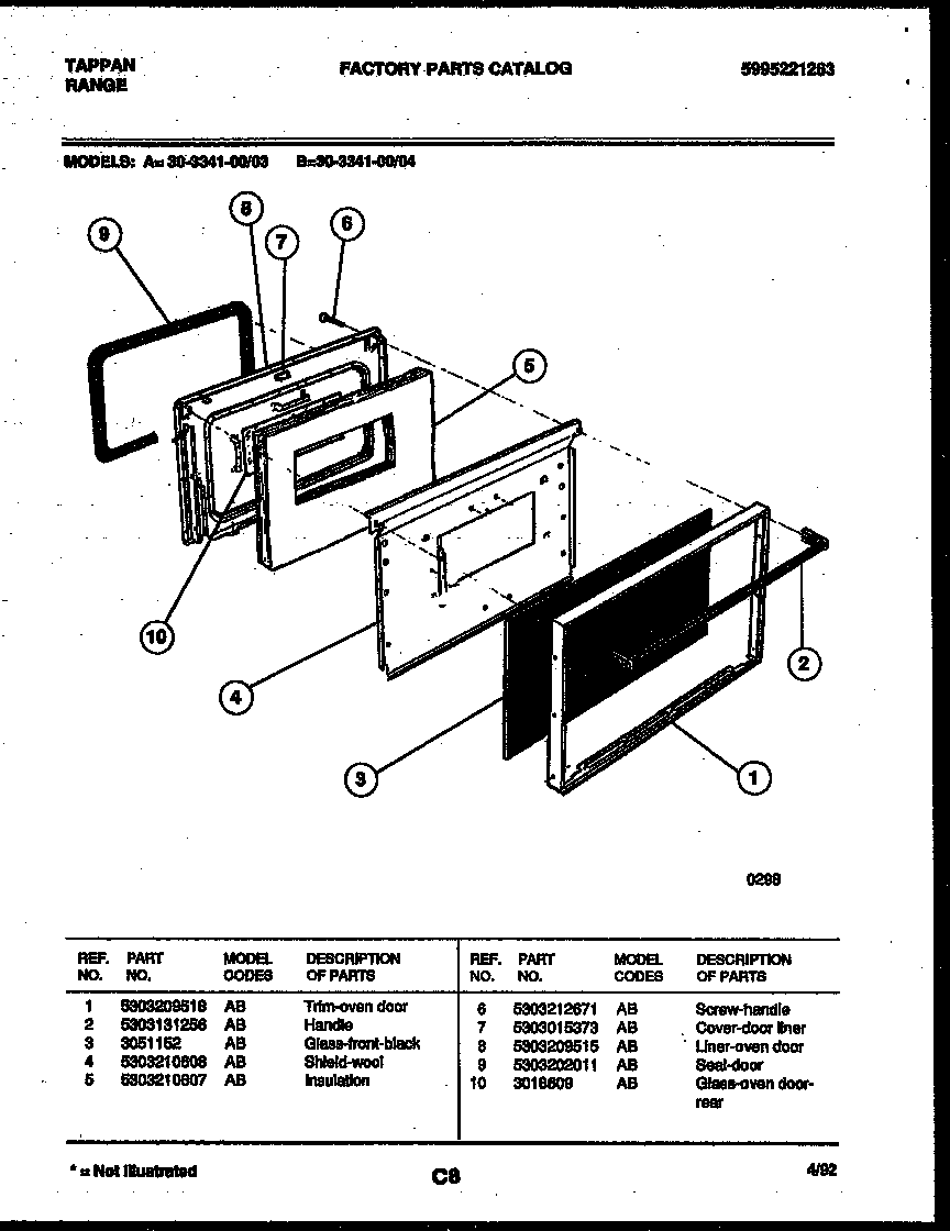 Door parts
