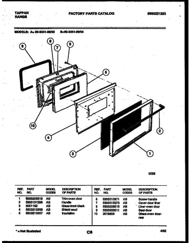 Door parts
