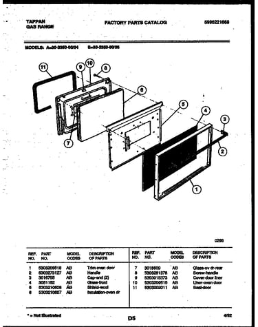 Door parts