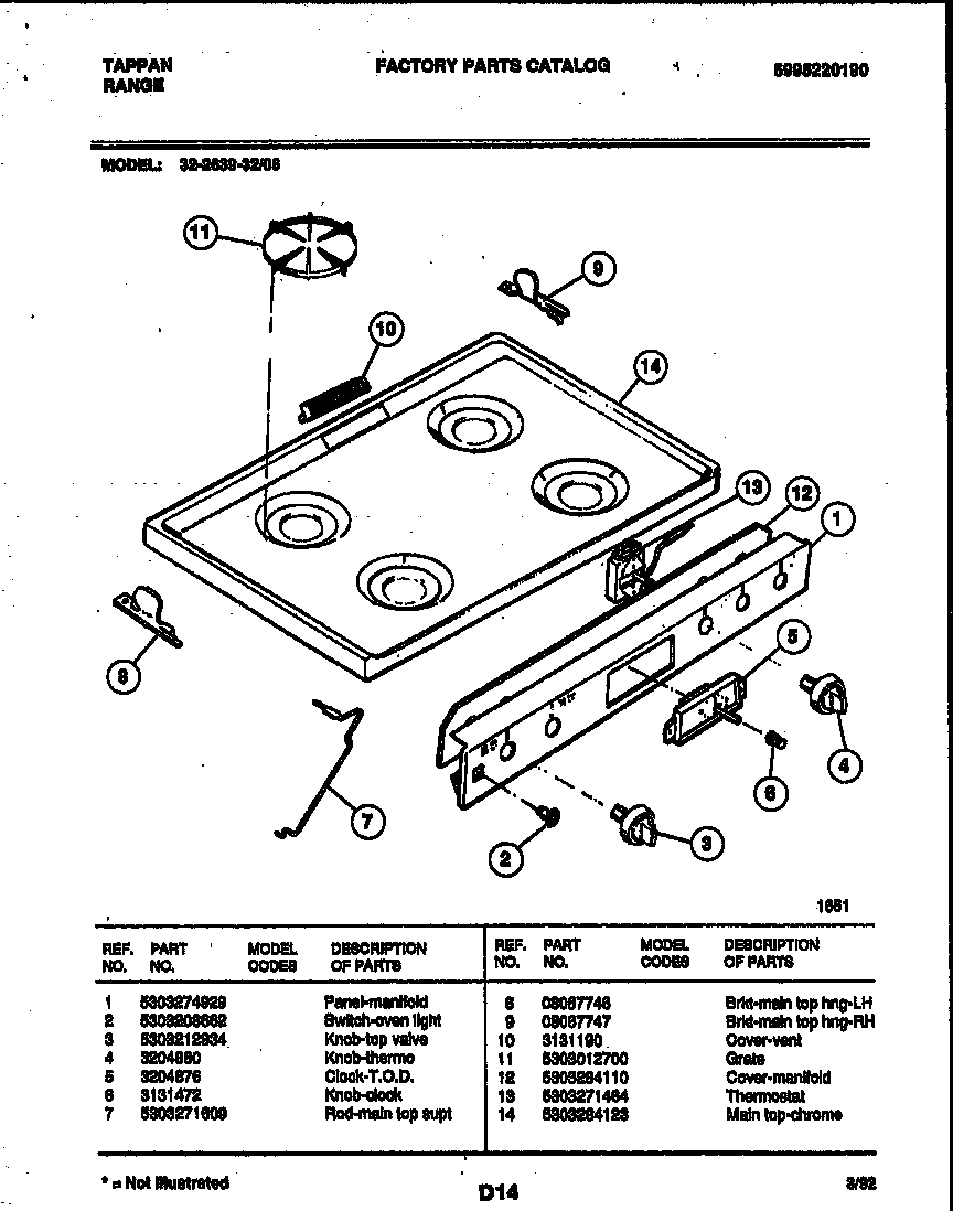 Cooktop parts
