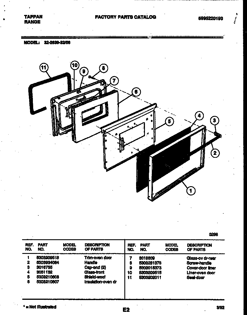 Door parts