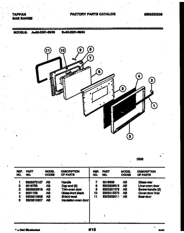 Door parts