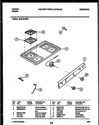 Cooktop parts