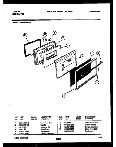 Door parts