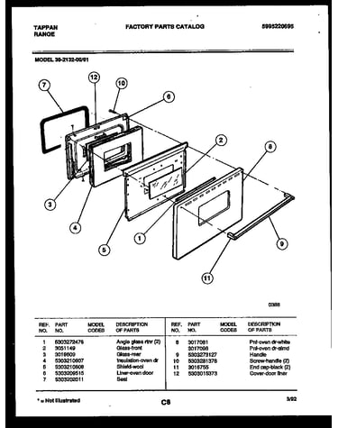 Door parts