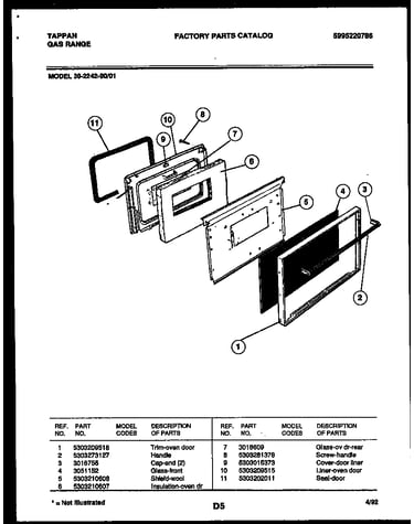 Door parts