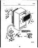 System and automatic defrost parts