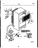 System and automatic defrost parts