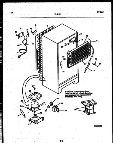 System and automatic defrost parts