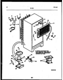 System and automatic defrost parts