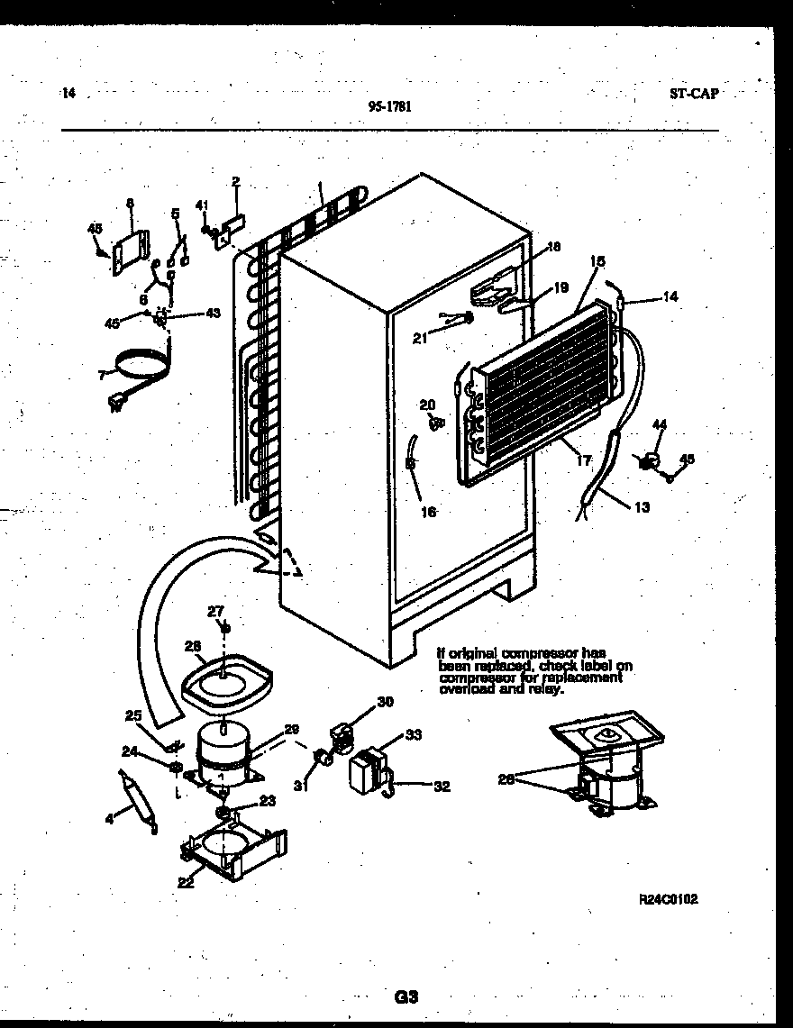 System and automatic defrost parts