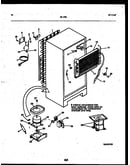 System and automatic defrost parts