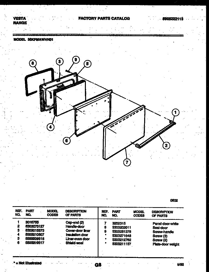 Door parts