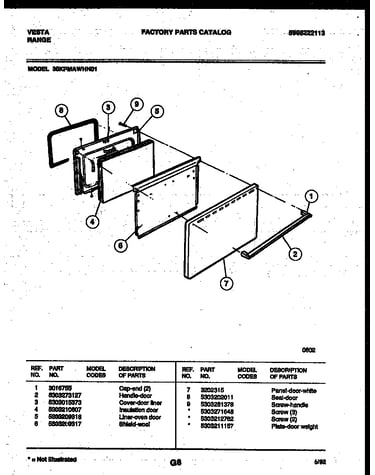 Door parts