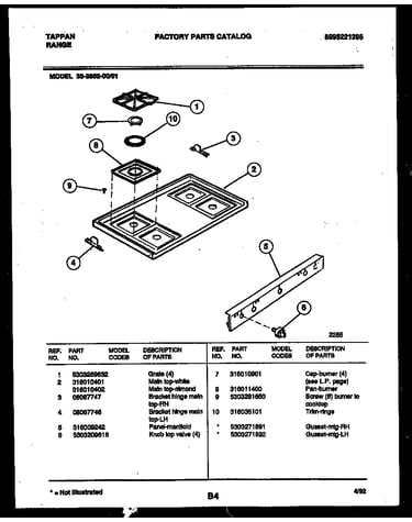 Cooktop parts