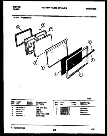 Door parts