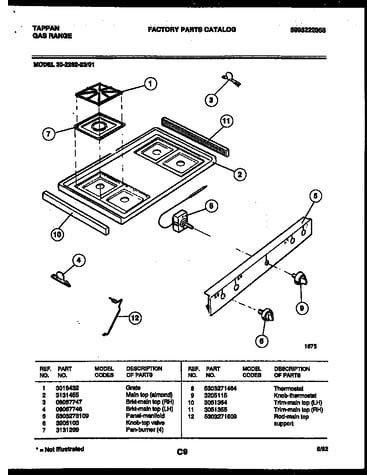 Cooktop parts