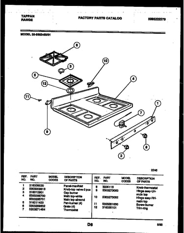 Cooktop parts