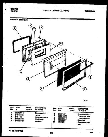 Door parts