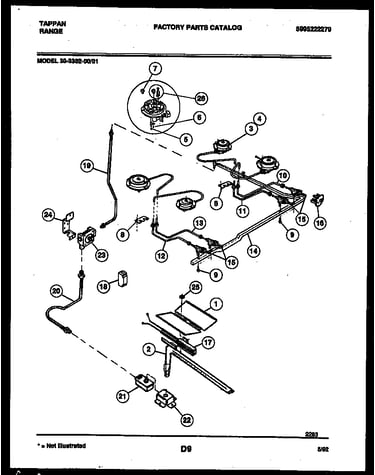 Burner, manifold and gas control