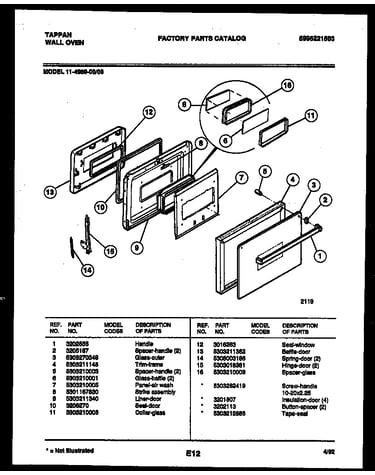 Door parts