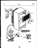 System and automatic defrost parts