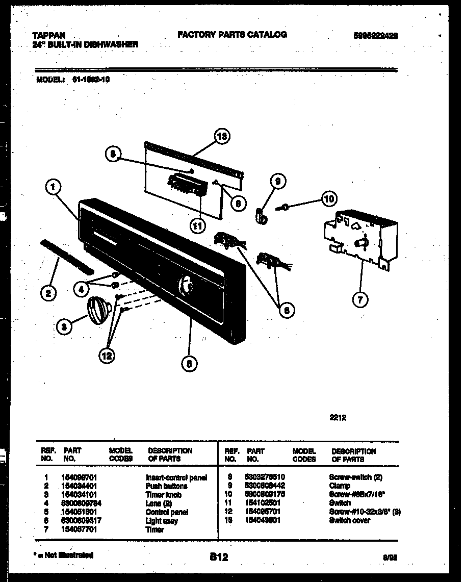 CONSOLE AND CONTROL PARTS