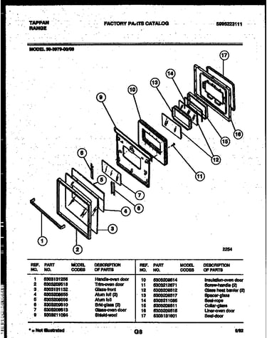 Door parts