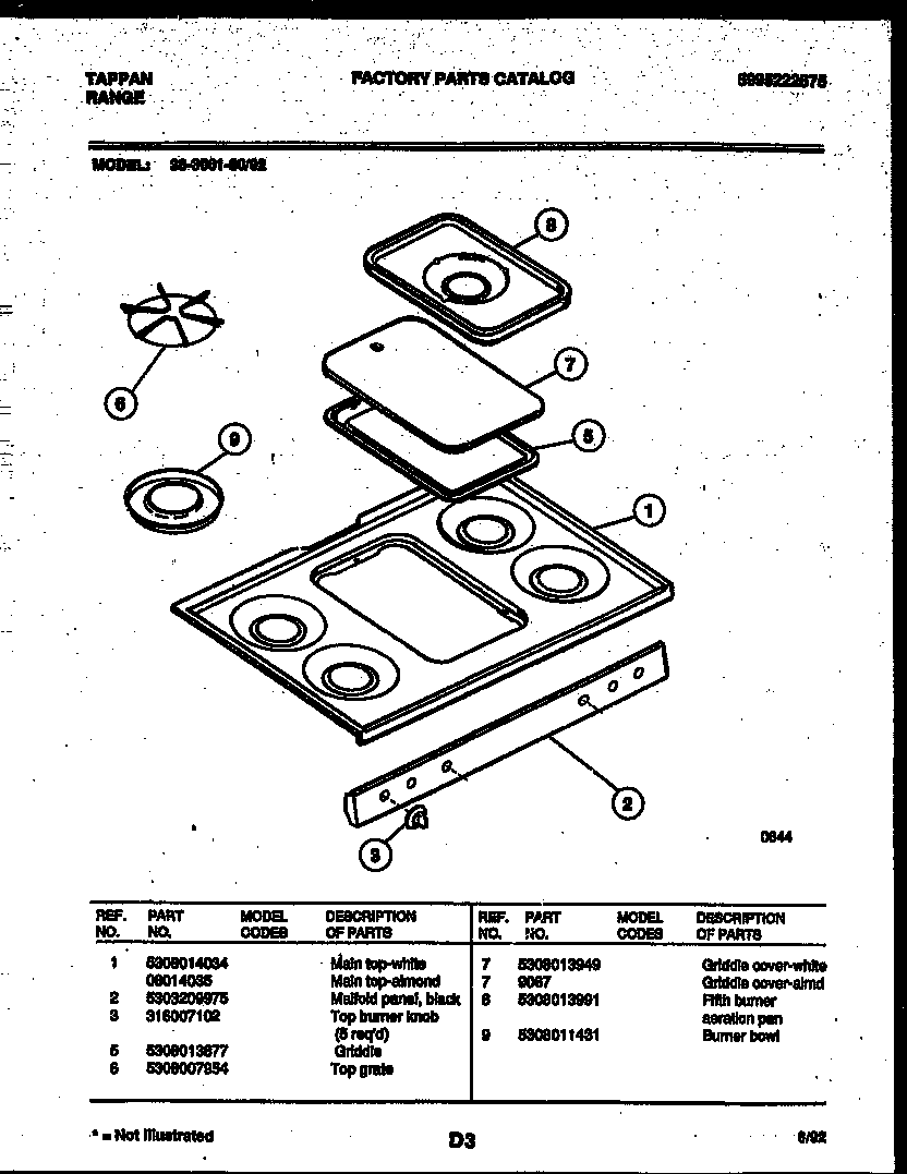 Cooktop parts