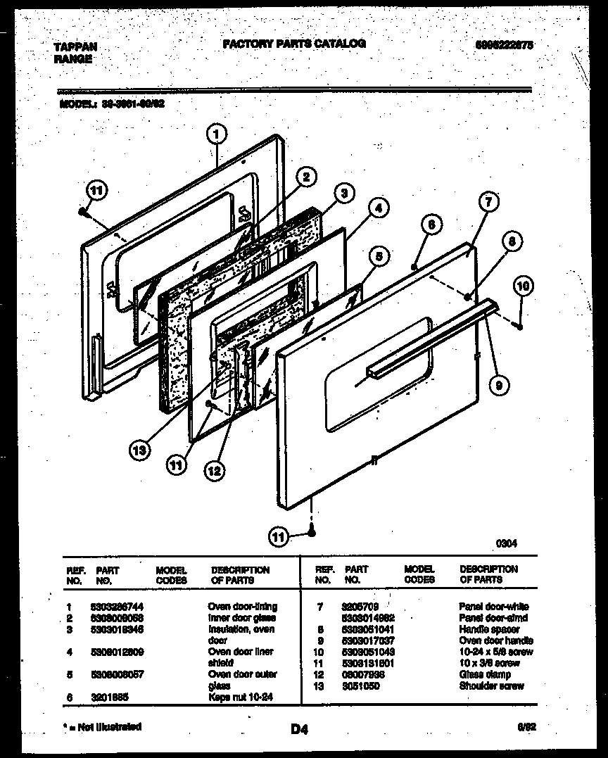 Door parts