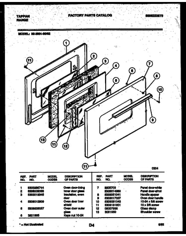 Door parts