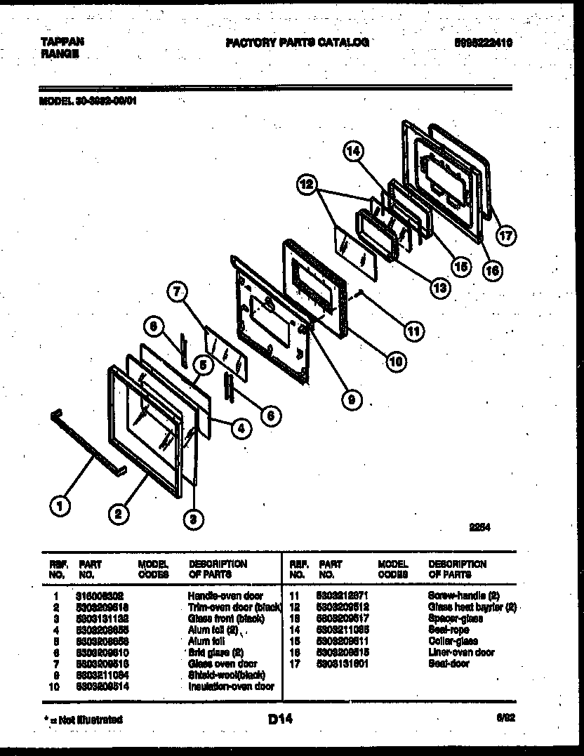 Door parts