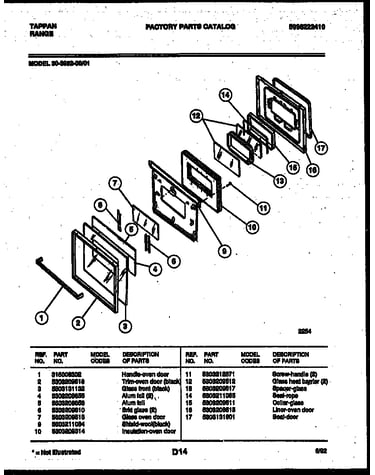 Door parts
