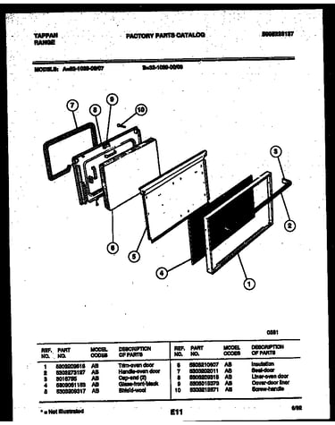 Door parts