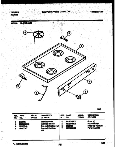 Cooktop parts