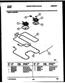 Broiler parts