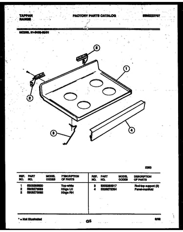 Cooktop parts