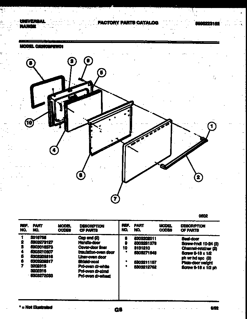 Door parts