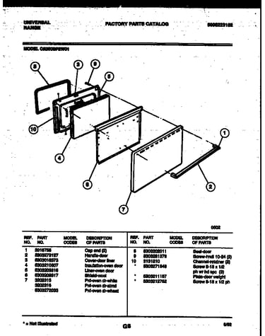 Door parts