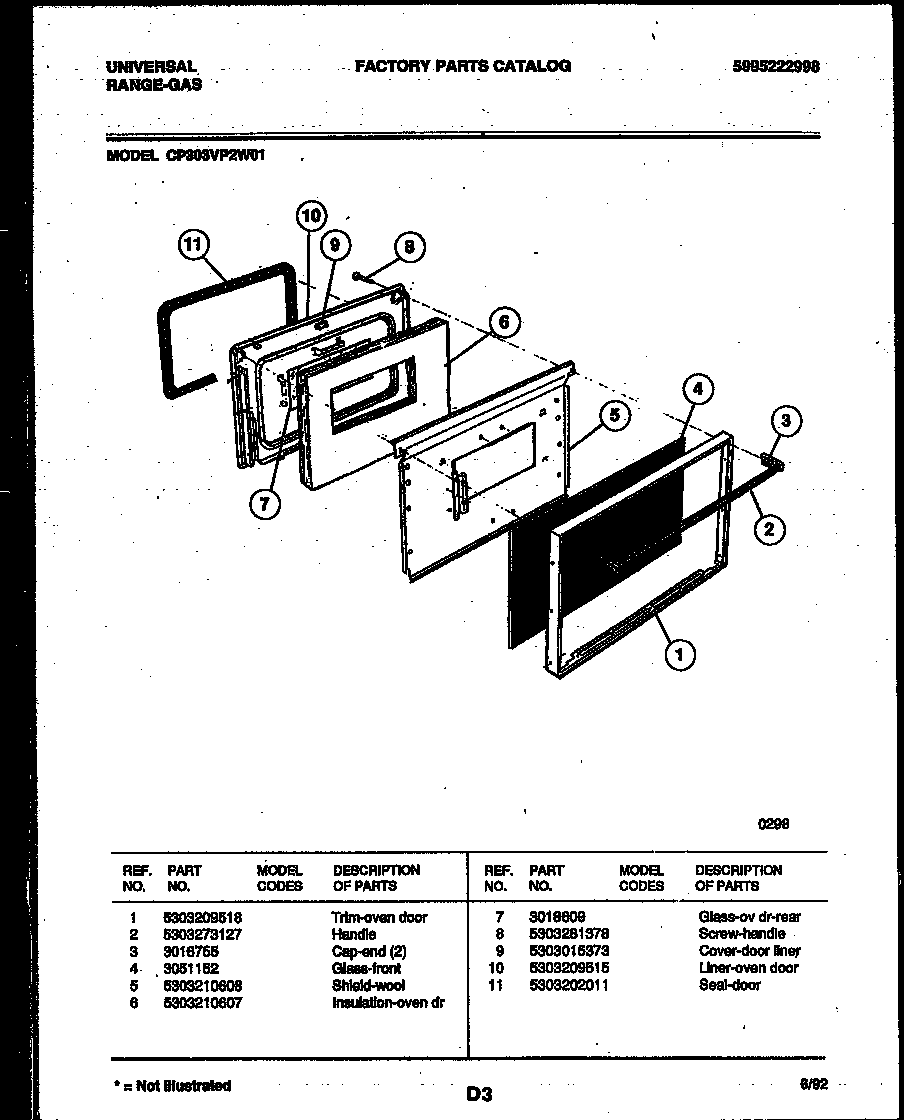 DOOR PARTS