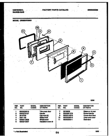 Door parts