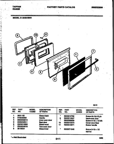Door parts