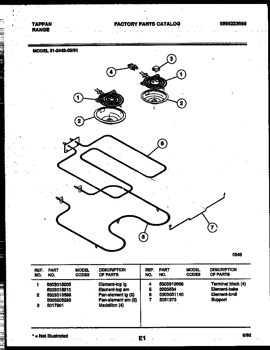 Broiler parts