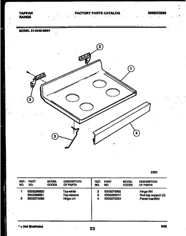 Cooktop parts