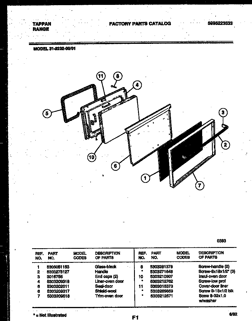 Door parts