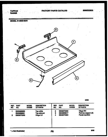 Cooktop parts